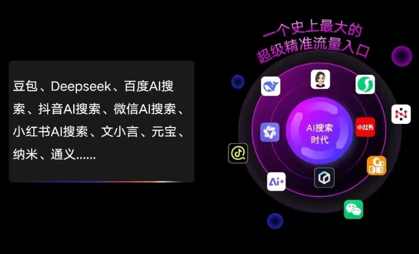 胶南市AI智能推广新玩法，抢占搜索时代免费精准客源