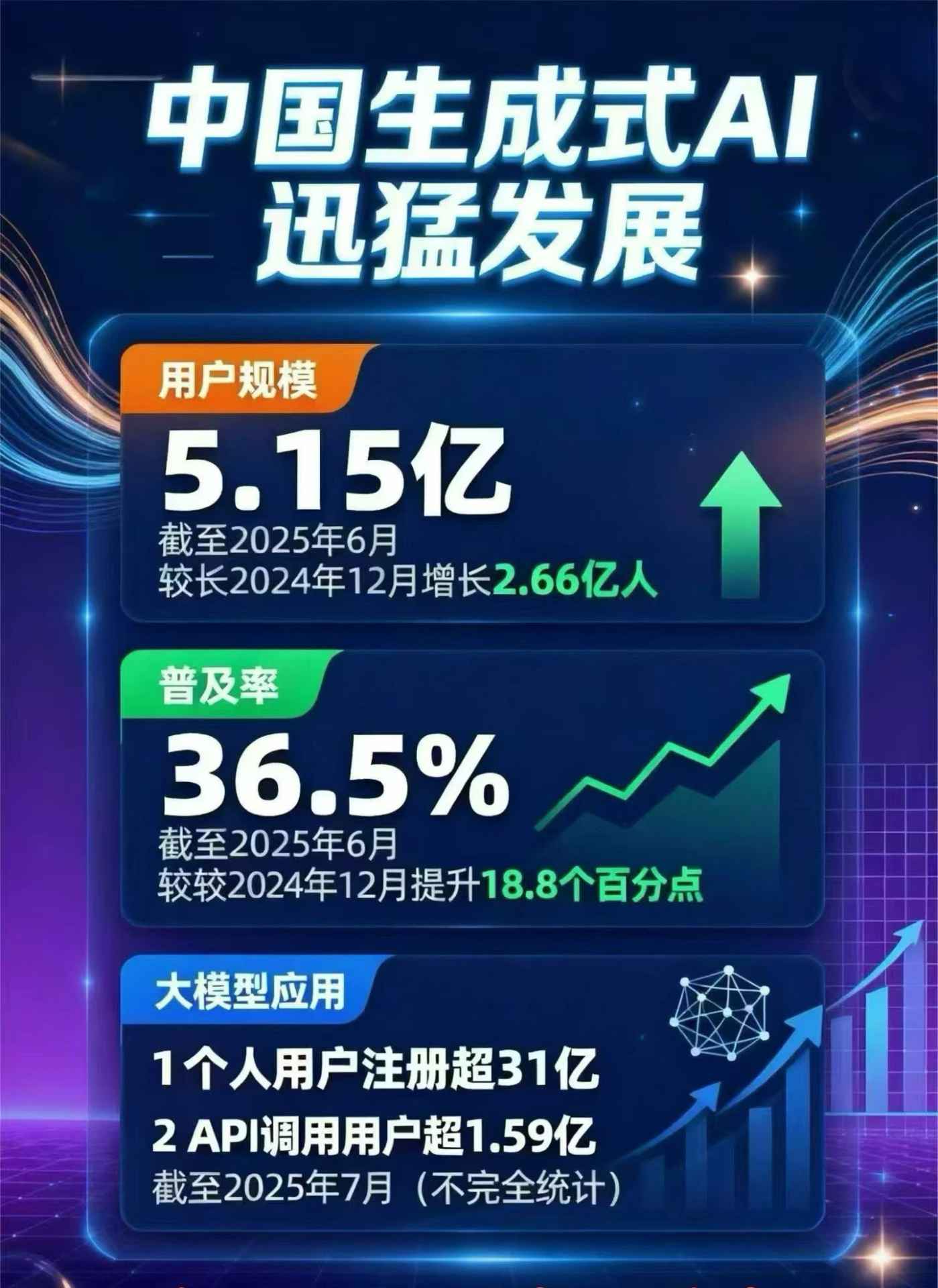 胶南市豆包GEO优化是什么？内容创作核心逻辑解析