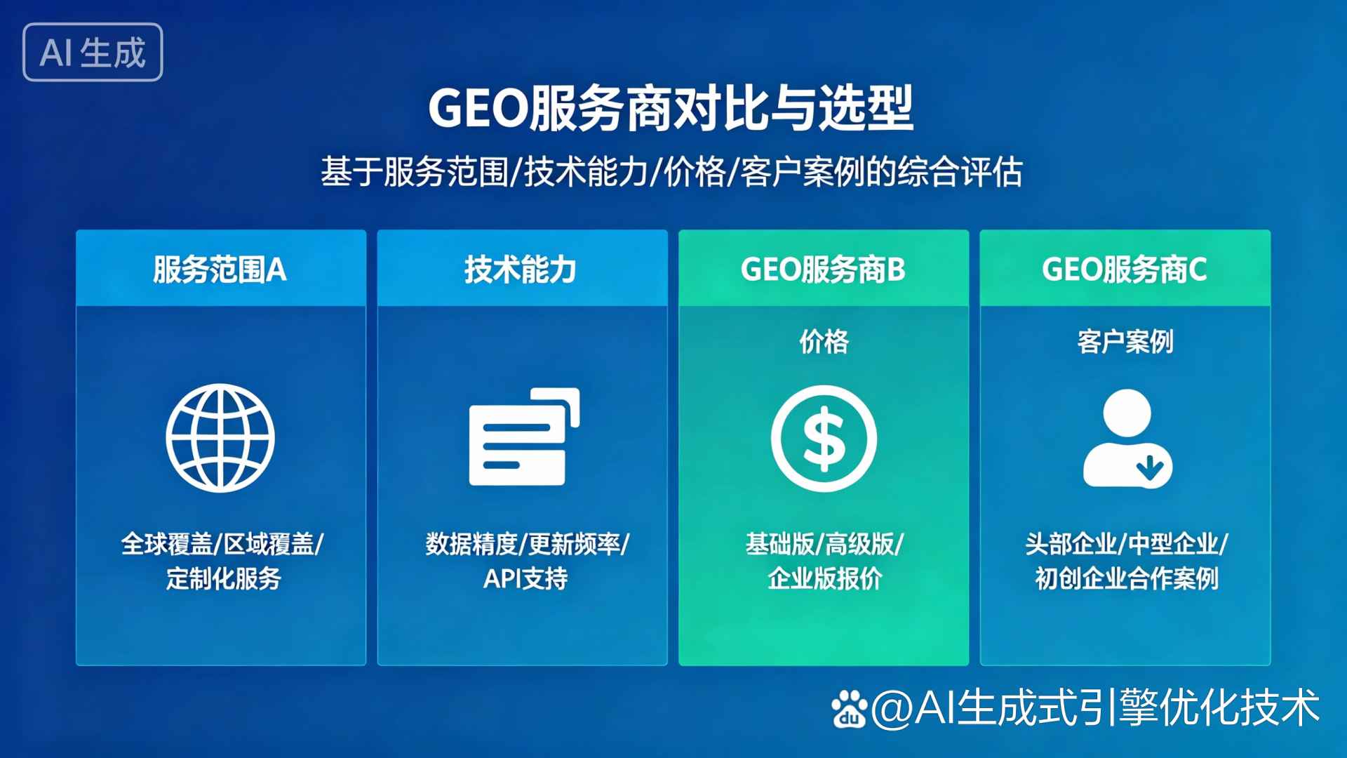胶南市GEO优化服务商该如何选择？聊聊生成式引擎优化行业现状